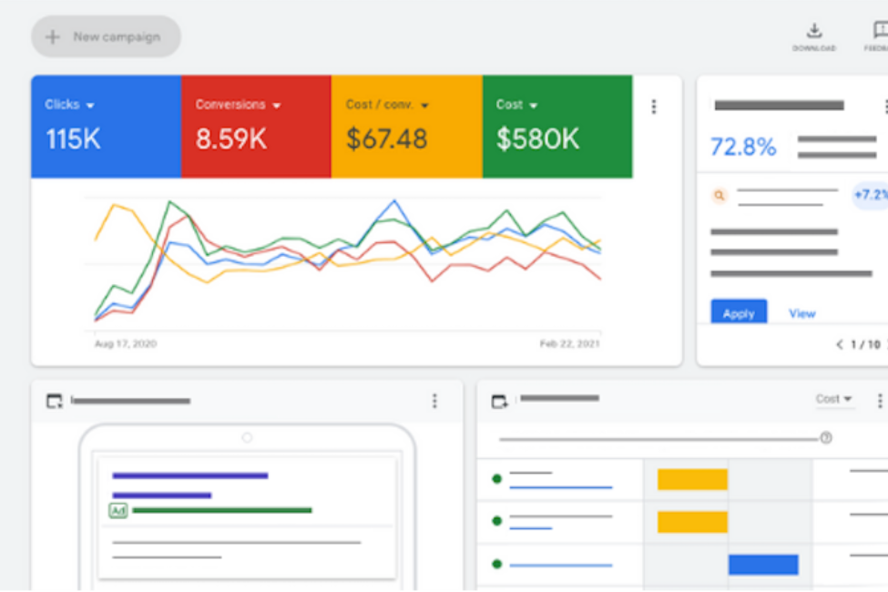 How Long Does Google Ads Take to Work and How Does It Work?